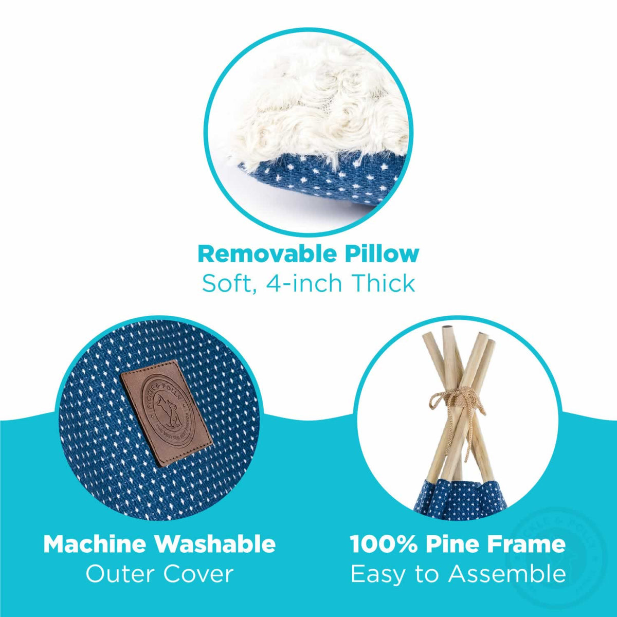 The Pickle & Polly Pet Teepee Bed cushion up close. The text reads, "Removable Pillow, Soft 4-Inch Thick." The Pickle & Polly Pet Teepee Bed fabric up-close. The text reads, "Machine Washable Outer Cover." The Pickle & Polly Pet Teepee Bed poles up-close. The text reads, "100% Pine Frame, Easy to Assemble."